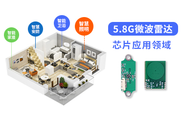 ＂5.8g微波雷達(dá)傳感器：引領(lǐng)智能化時(shí)代，賦能多行業(yè)領(lǐng)域精準(zhǔn)感知與節(jié)能應(yīng)用