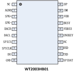 WT2003HB01高品質(zhì)語(yǔ)音模塊