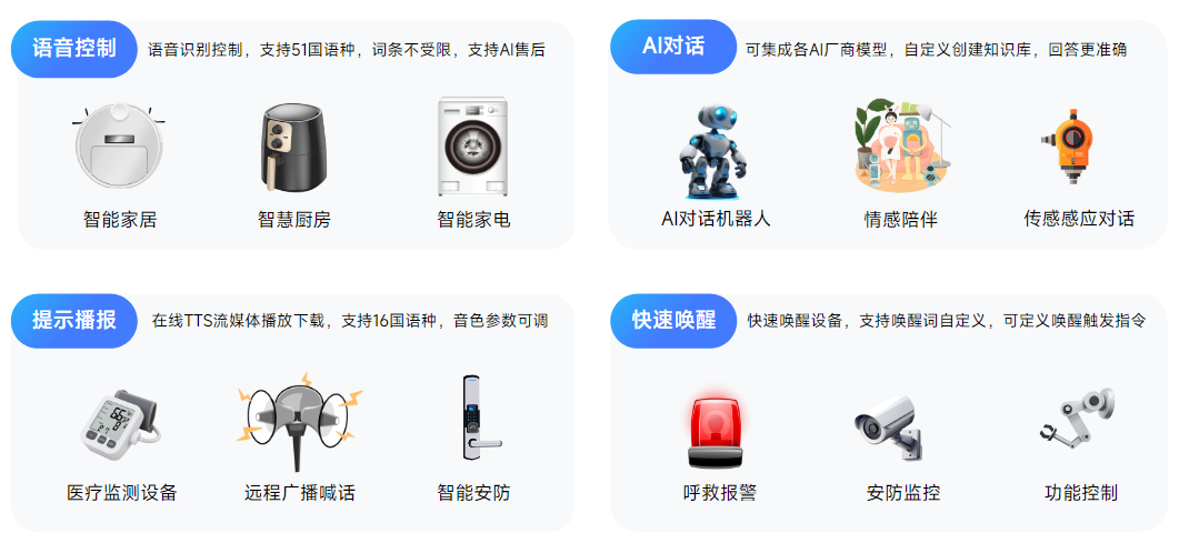WT2605C在線語音識別應(yīng)用